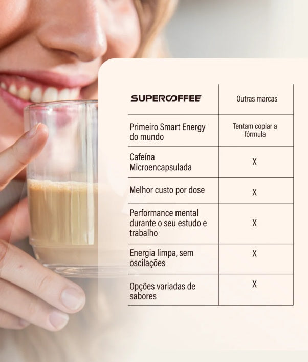 SuperCoffee   Doce de Leite 380G