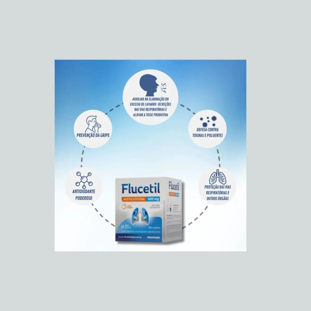 Flucetil Sachê Granulado 16x5g Sabor Laranja Maxinutri